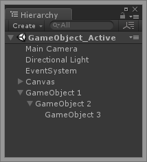 Unity Gameobjectのactive状態を取得するときの注意点