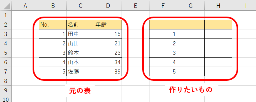 Excelvba Tips セルの書式と数式のみをコピーする Tech Projin