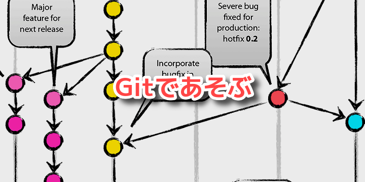 Gitであそぶ ～git flowベースの運用～ ①準備編