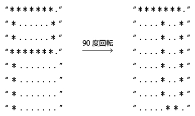 競技プログラミング風C＋＋問題集【第9回】_01